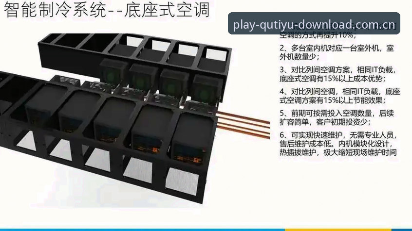 数据控的实操心得——趣体育官方下载数据中心使用技巧拆解