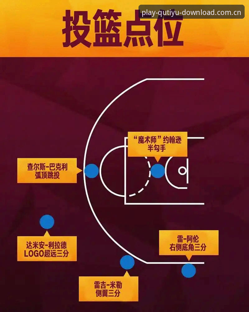 趣体育官方下载篮球数据安装教程 NBA数据与投注分析:趣体育官方下载篮球数据安装教程完整指南